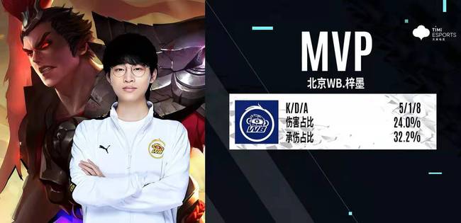 未来展望 未来展望